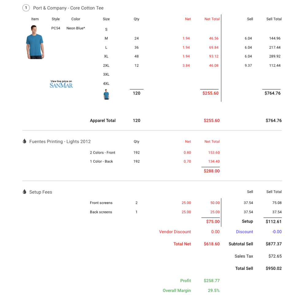 CONFIDENTIAL PO with net cost & sell price